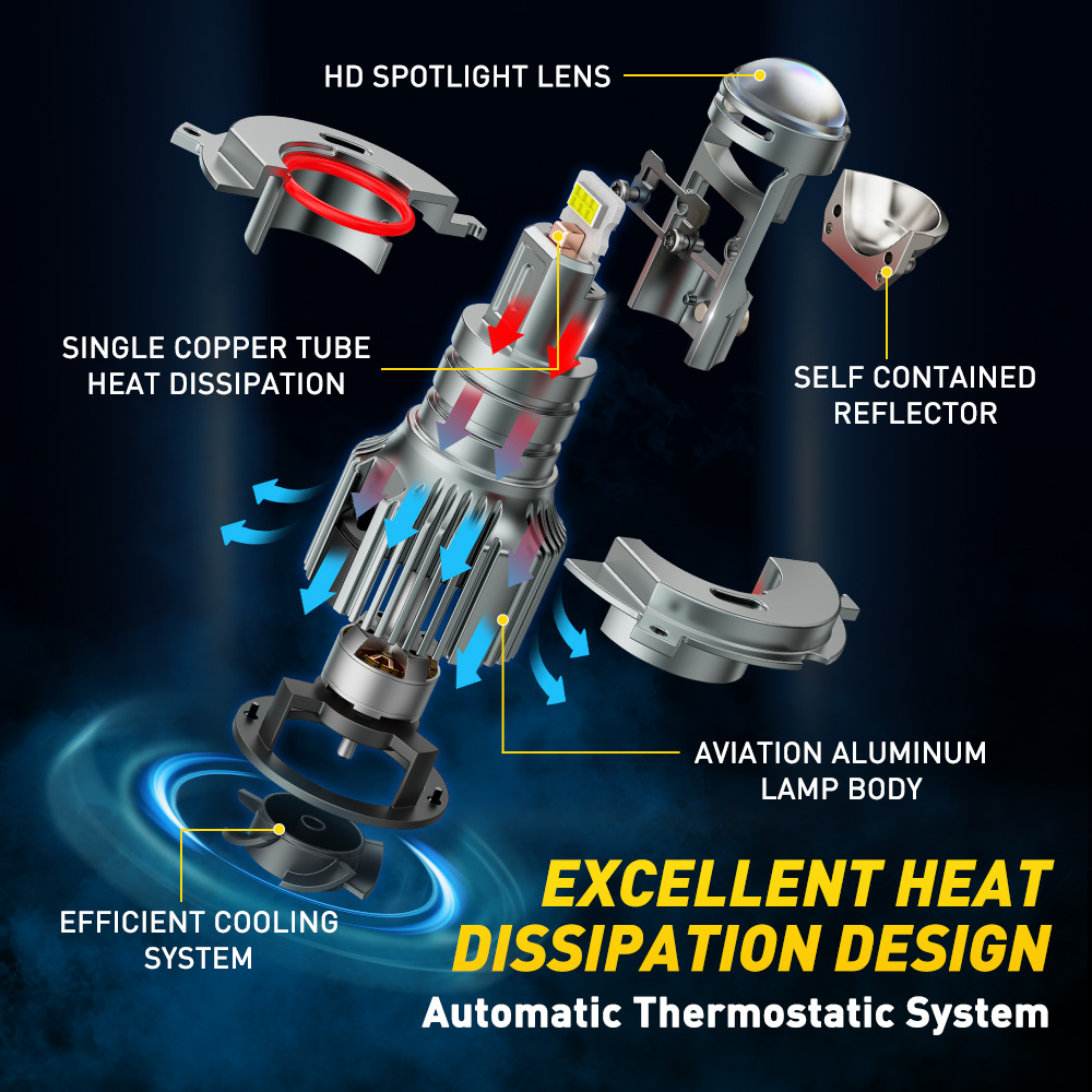 AUXITO Canbus H4 LED – phare à - Universal Motorcycle Led Headlight Projector avis et prix