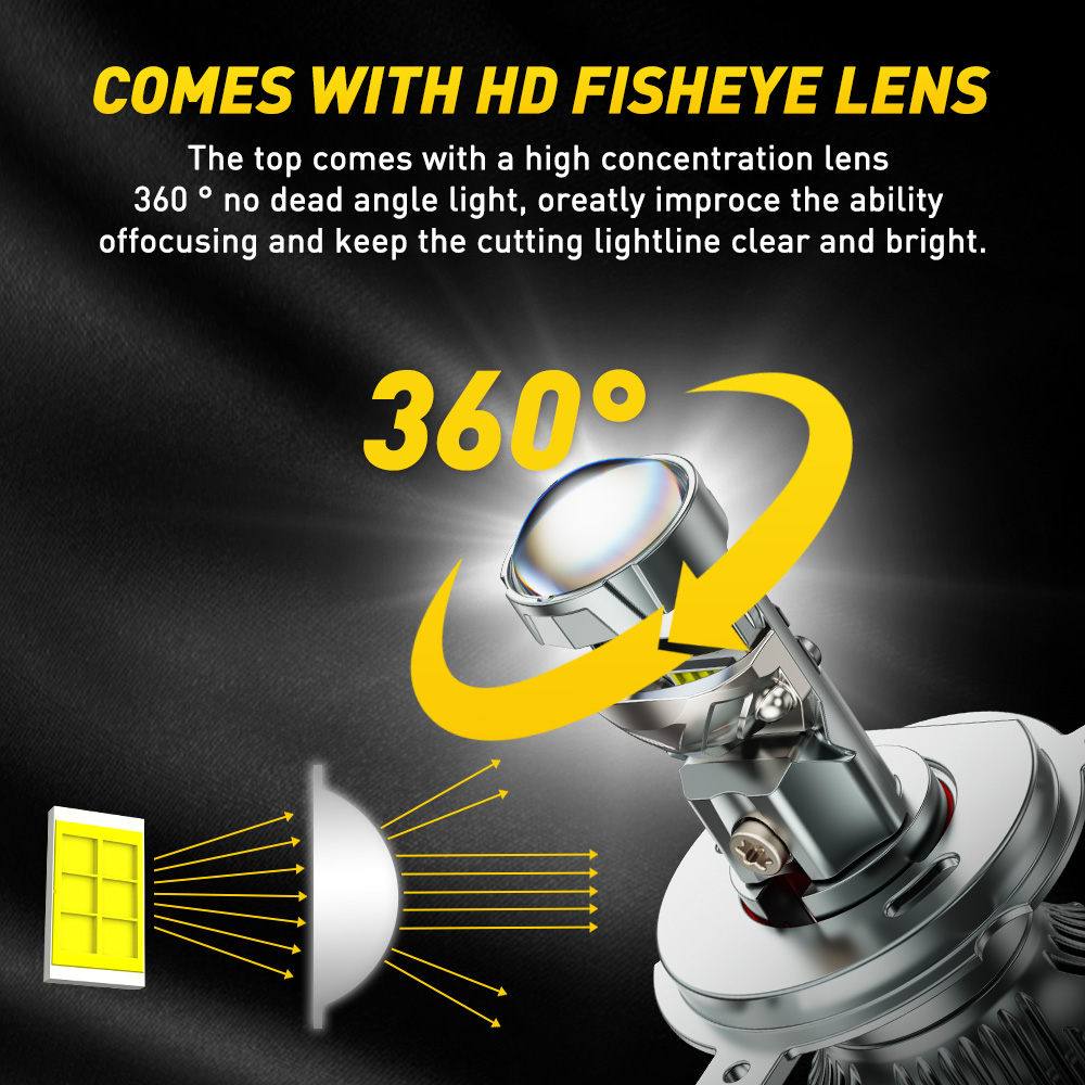 AUXITO Canbus H4 LED – phare à - Universal Motorcycle Led Headlight Projector avis et prix