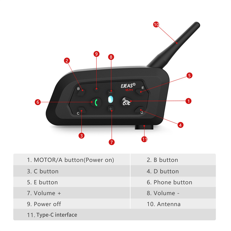 Casque de moto NewEjeas V6 Pro - Motorcycle Helmets avis et prix
