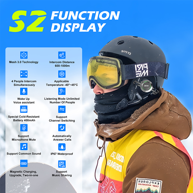 Nouvel interphone Bluetooth S2 - Motorcycle Helmets avis et prix